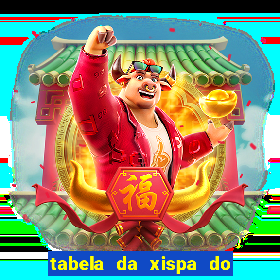 tabela da xispa do jogo do bicho